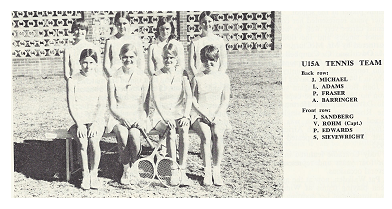 70_tennis_under_15