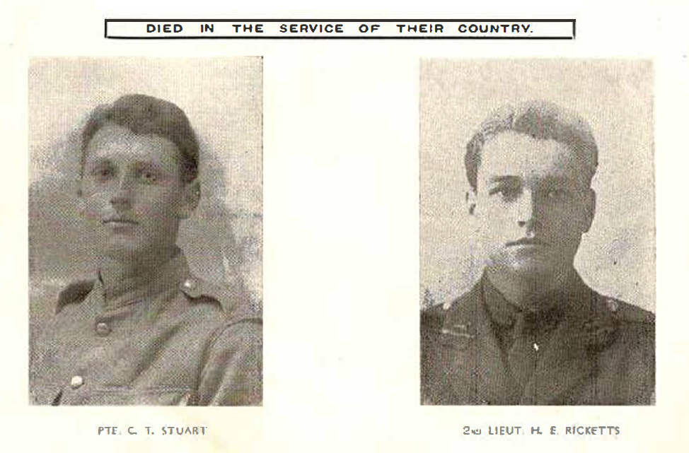 1918_stuart_ricketts_2nd_lieut