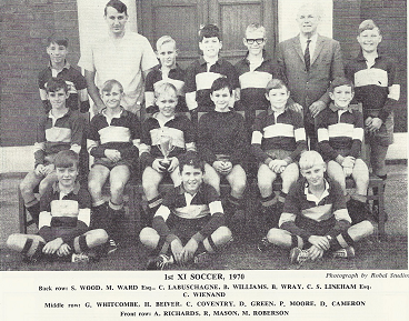 Milton Junior Soccer XI 1970