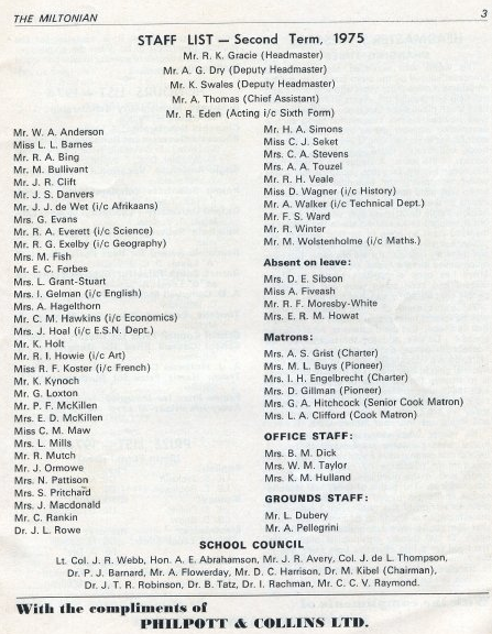 1975_staff_names75