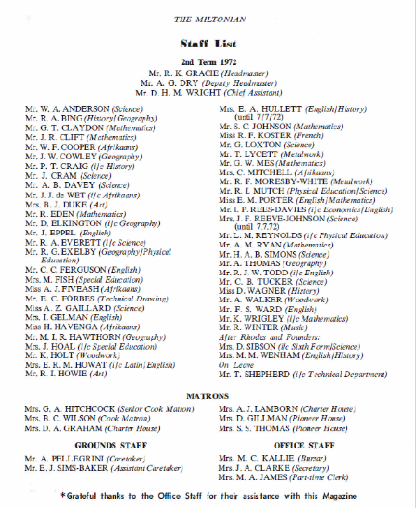 1972_teachers_names