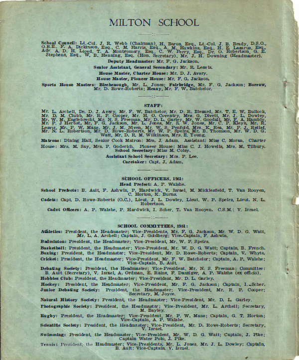 1951_teachers_names