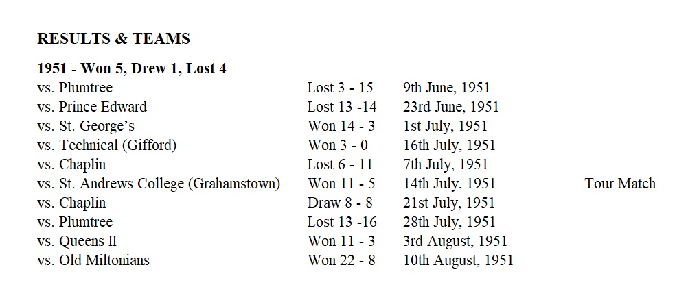 1951_rugby_results