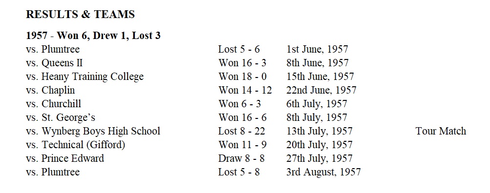 1957_rugby_results