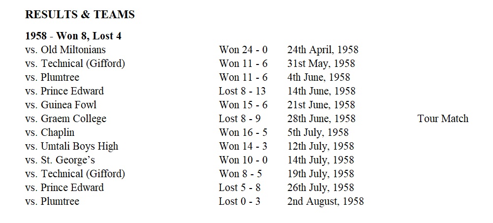 1958_rugby_results