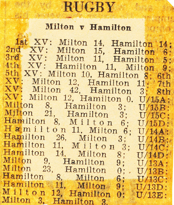 05_hamilton_results _june_12_1971