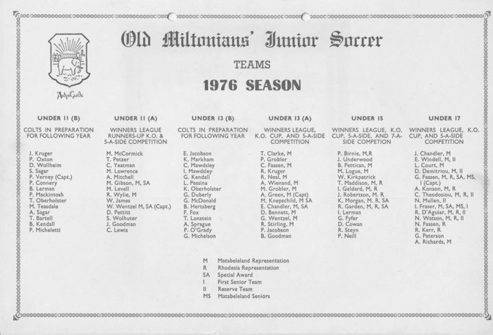 1976_junior_soccer_teams_names
