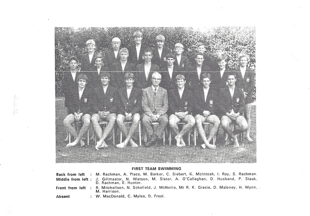 1976_swimming
