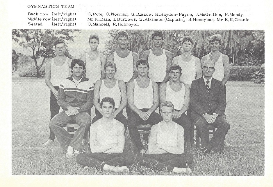 1978_gymnastics